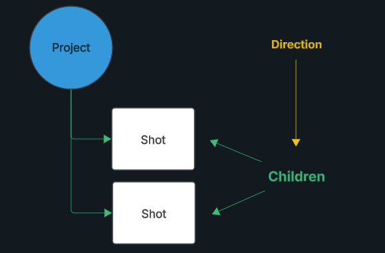 shot-as-child-2.png