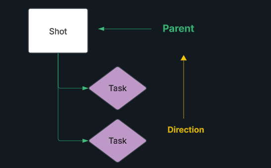 shot-as-parent-2.png